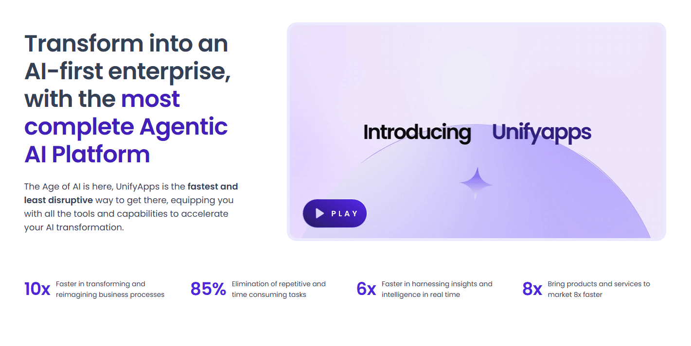 UnifyApps Raises $50m to Clean Up Enterprise AI’s $40bn G ...